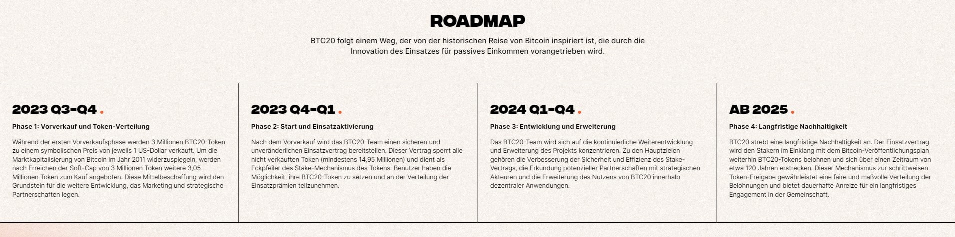 BTC20 Roadmap