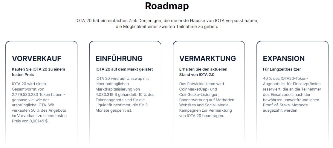 IOTA20 Roadmap