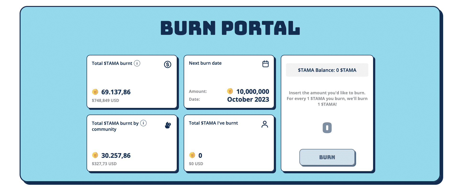 Tamadoge Burn Portal