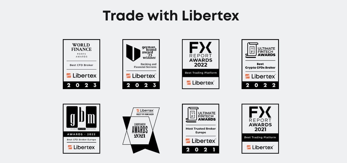Libertex Trade with