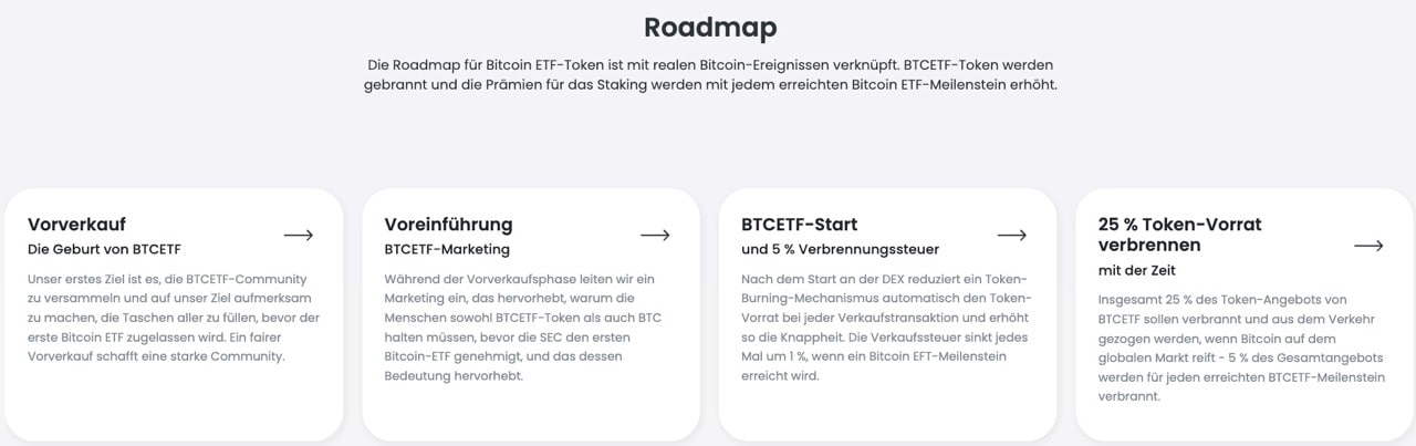 Bitcoin ETF Roadmap Deutsch