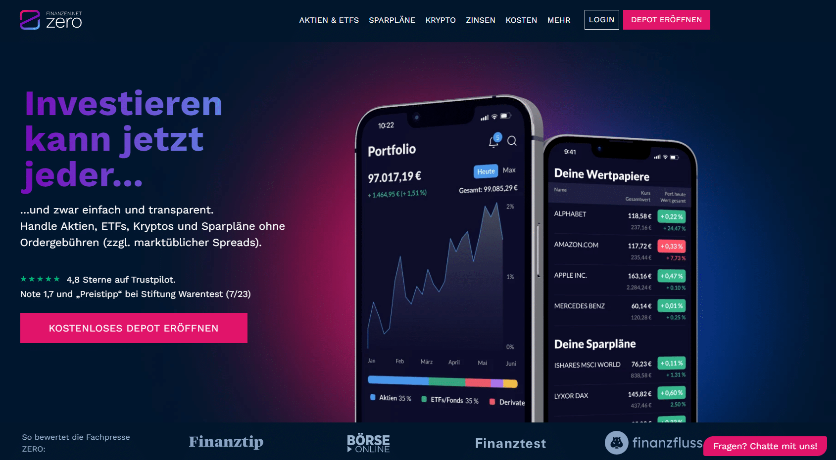 finanzen.net zero homepage