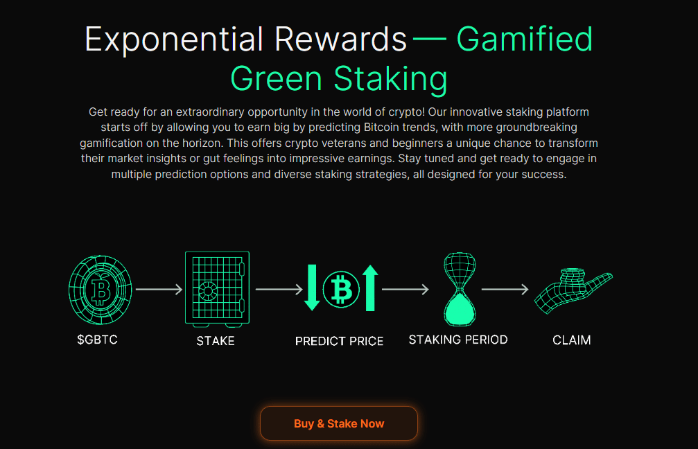 Green Bitcoin-Staking