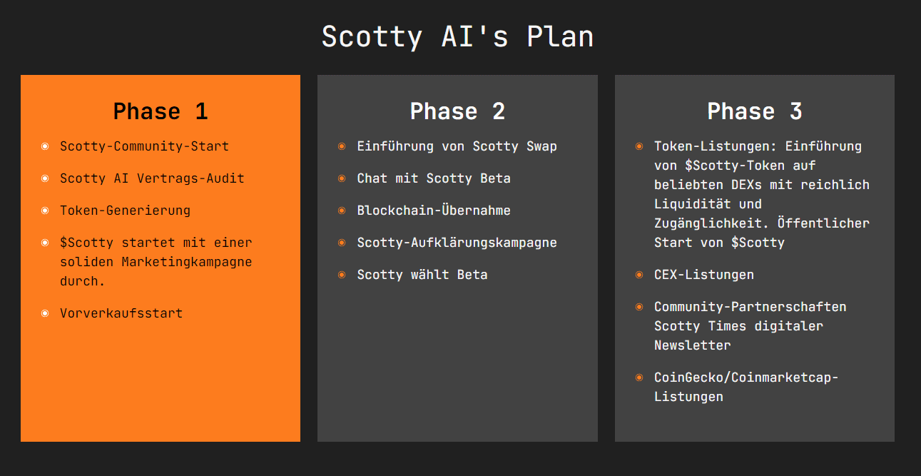 scotty roadmap