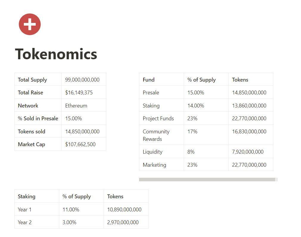 99btc-tokenomics