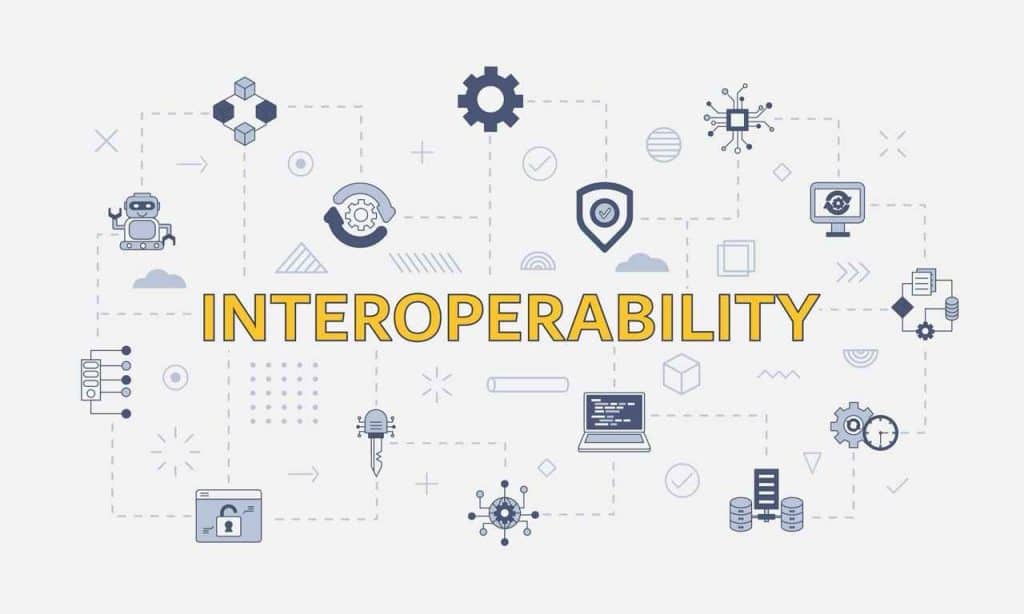 interoperabilita__t