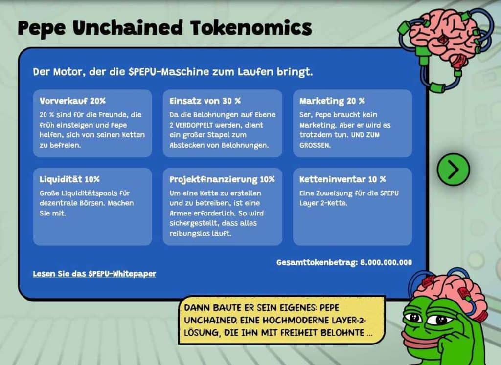 pepe_unchained_tokenomics