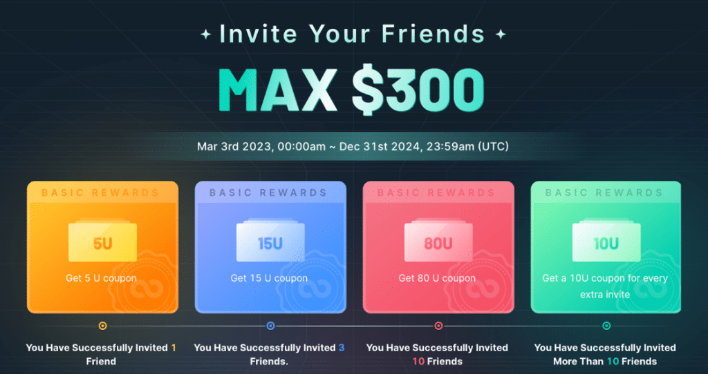 zoomex invite friends