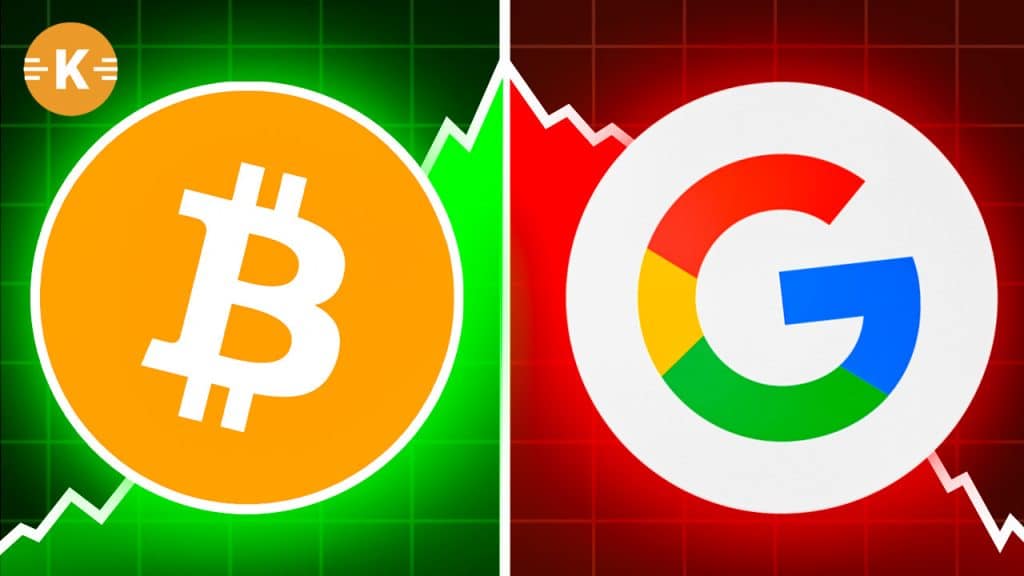 Bitcoin Preis Google Charts