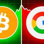 Bitcoin Preis Google Charts