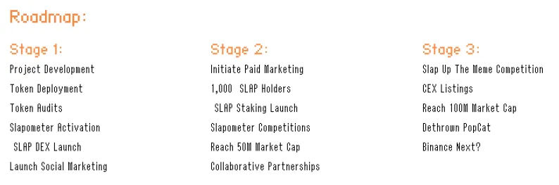 Catslap_Roadmap