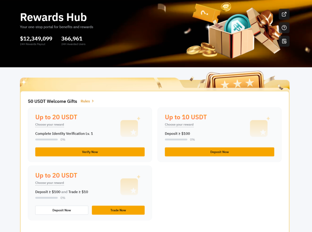 bybit rewards