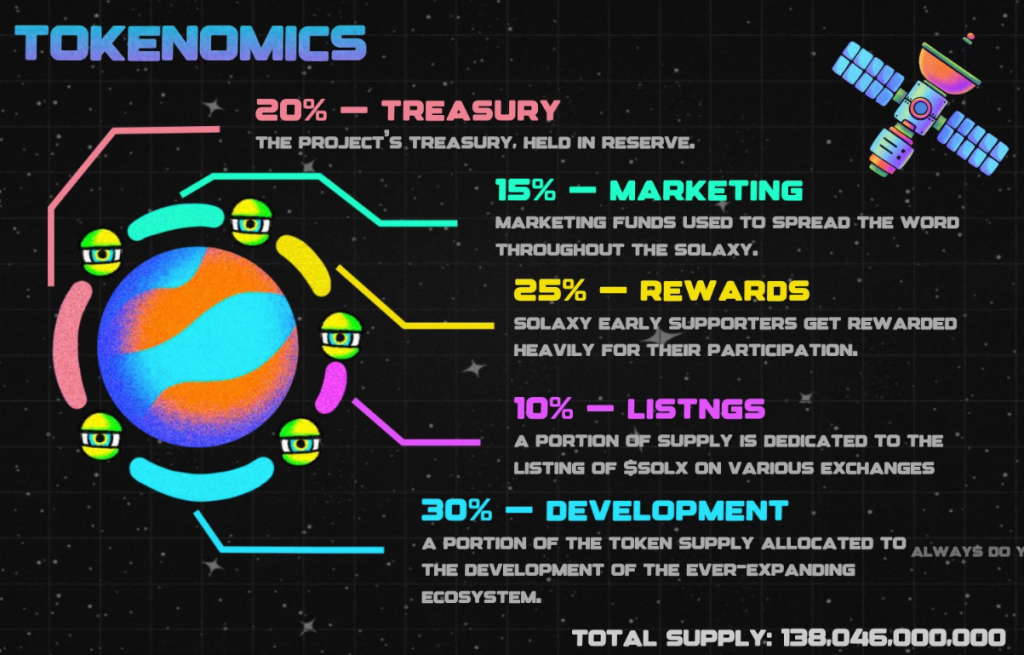 solaxy pr tokenomics