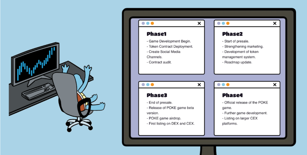 Poke Roadmap