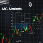 mc markets beitragsbild