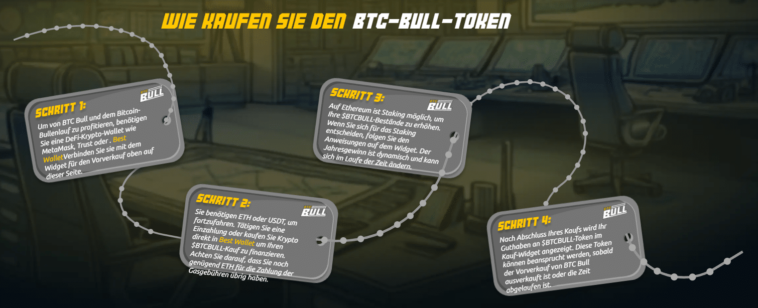 btc-roadmap