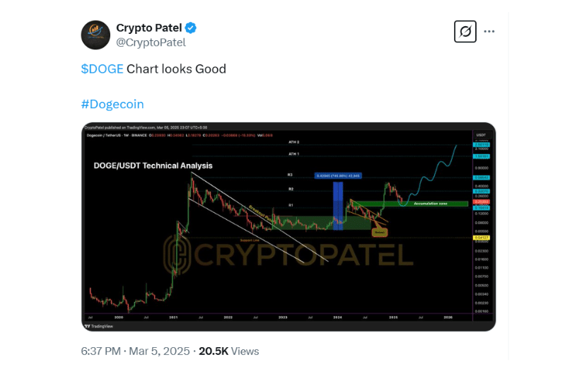 Crypto Patel tweet