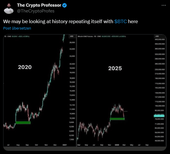 The Crypto Professor Bitcoin