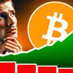 Bitcoin Google Trends BTC BTCBULL