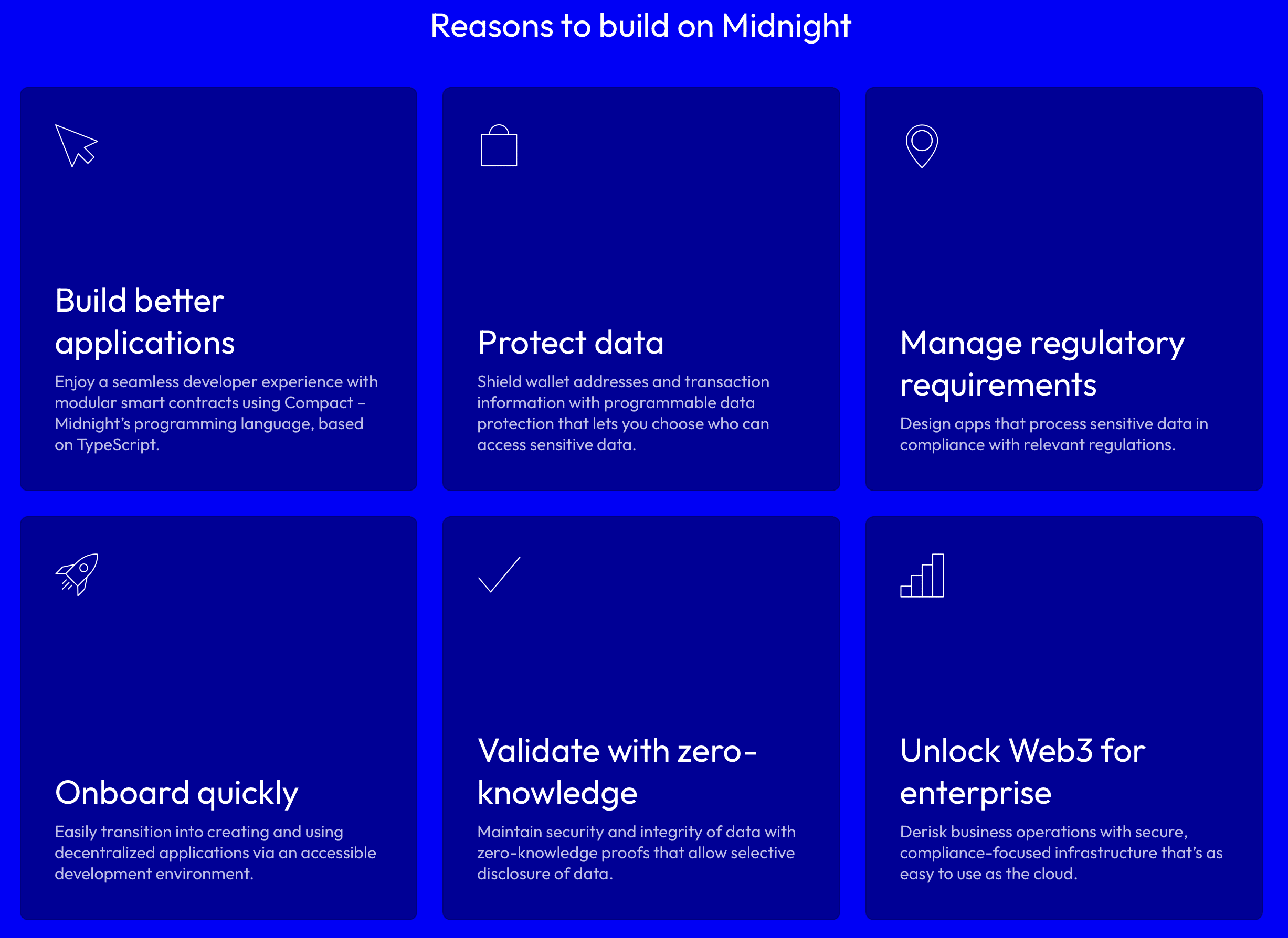 Was Midnight alles kann, Quelle: Offizielle Website