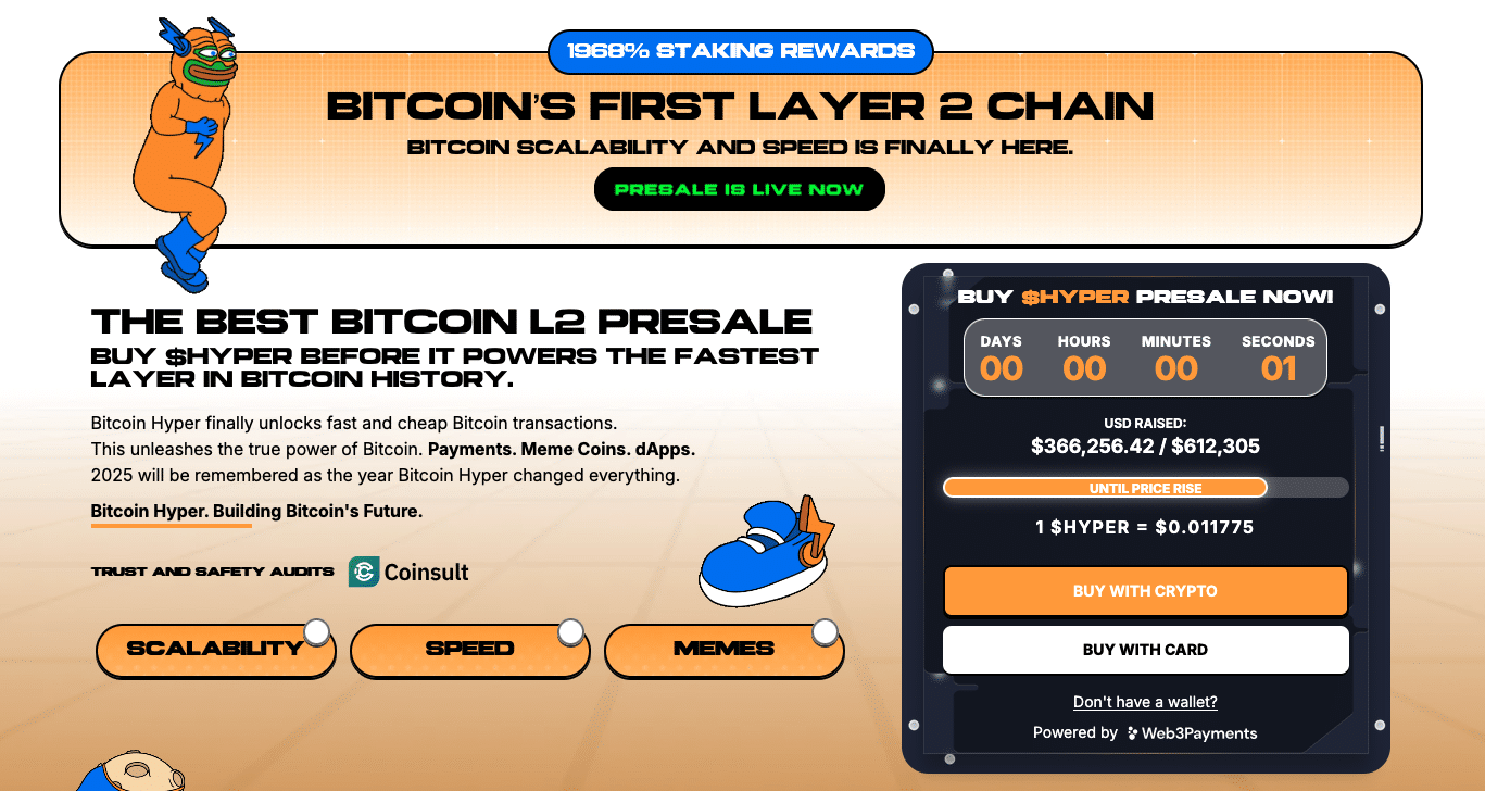 Anleger investieren heute schon im Presale in HYPER | Quelle: Bitcoinhyper.com