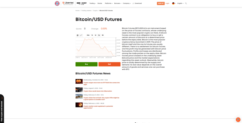 Libertex Futures