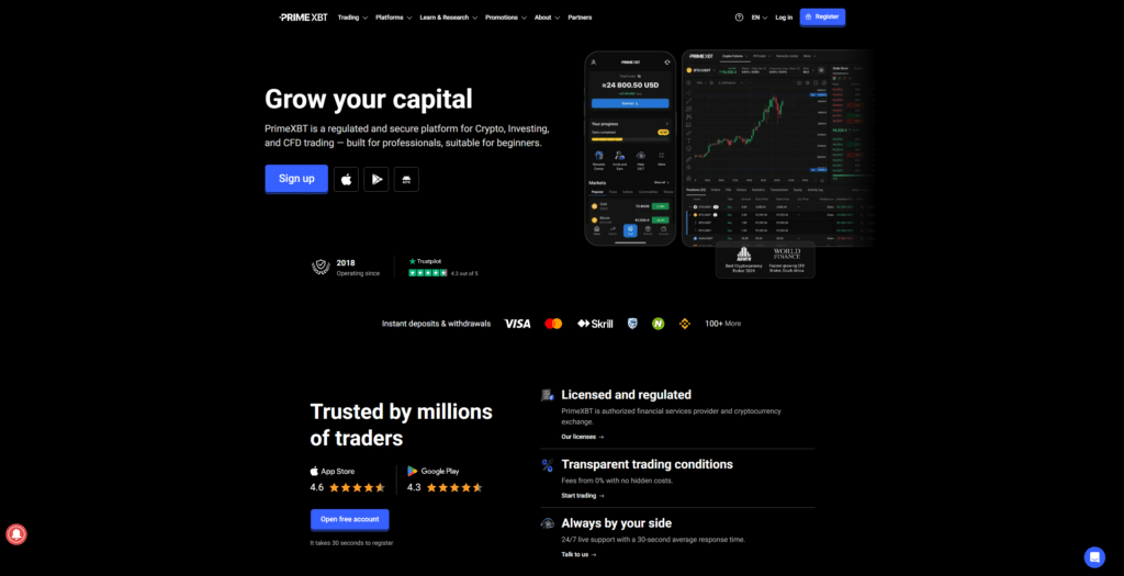 PrimeXBT homepage