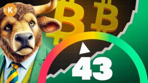 Bitcoin kaufen Prognose Fear-and-Greed