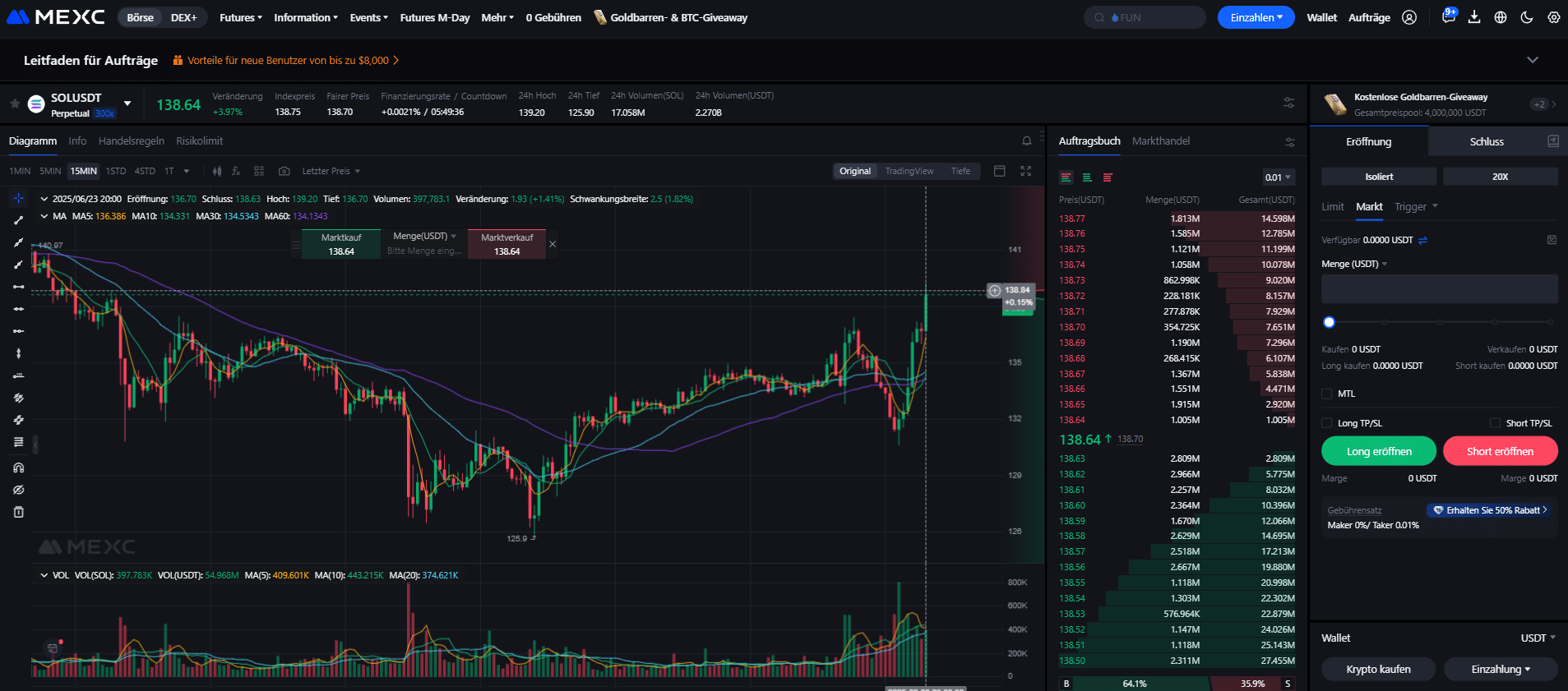 mexc solana futures