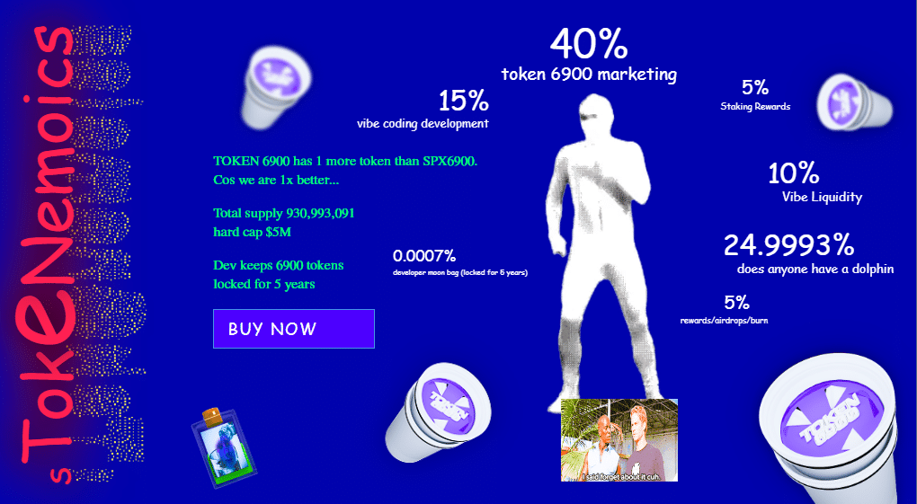 token6900-tokenomics