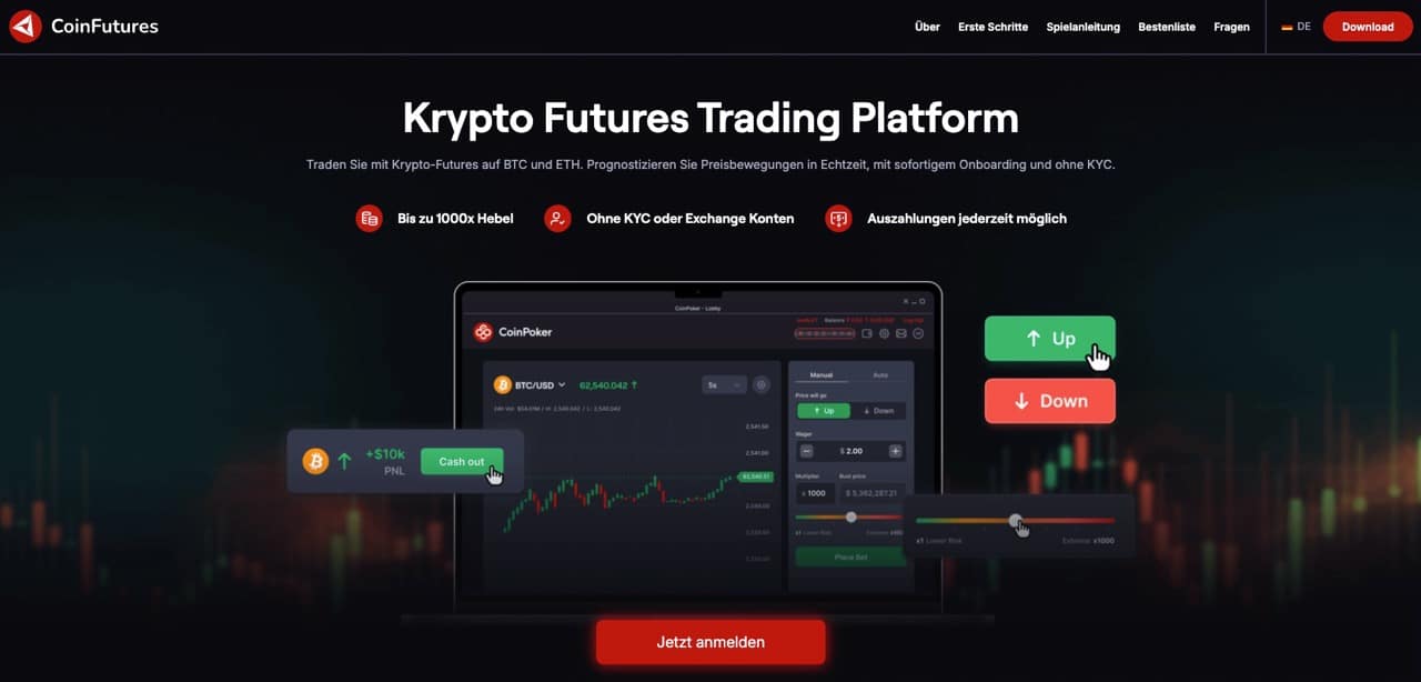 CoinFutures TradingPlattform