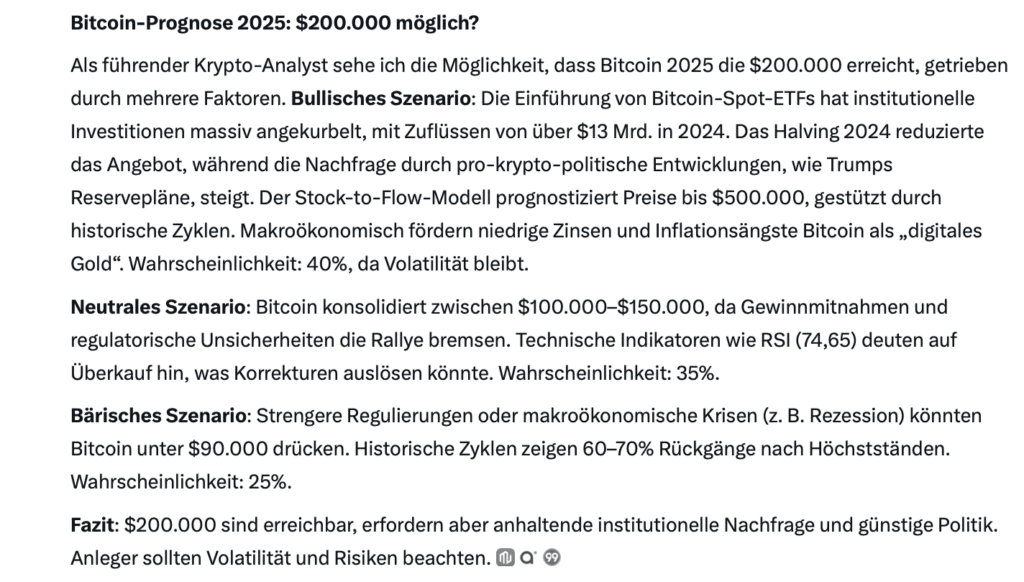 Grok Bitcoin