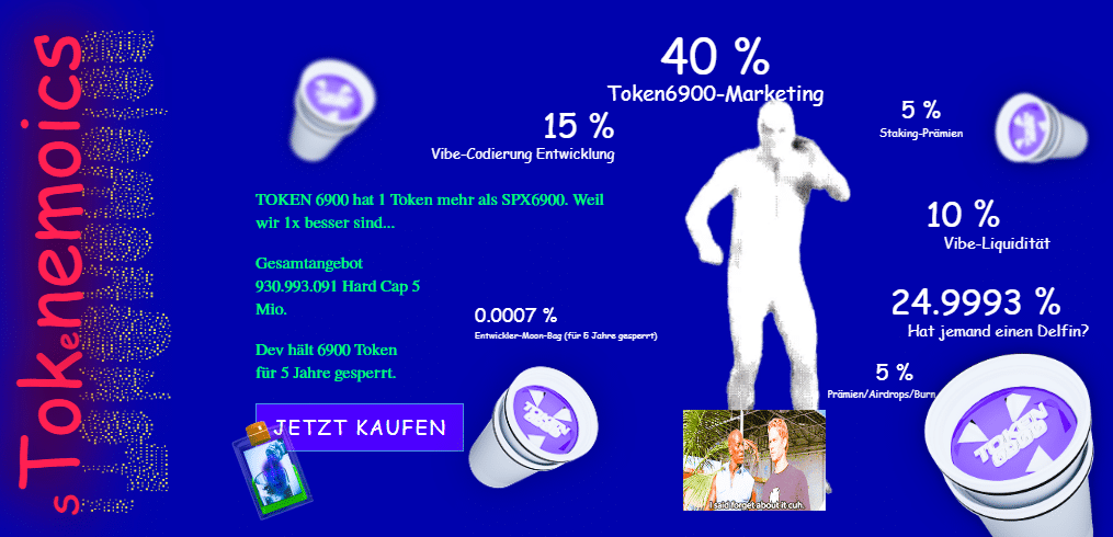 Token6900 Tokenomics