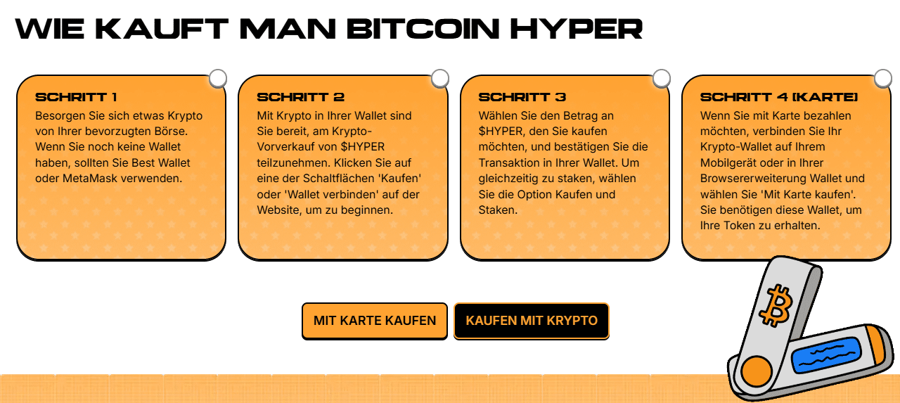 bitcoin-hyper