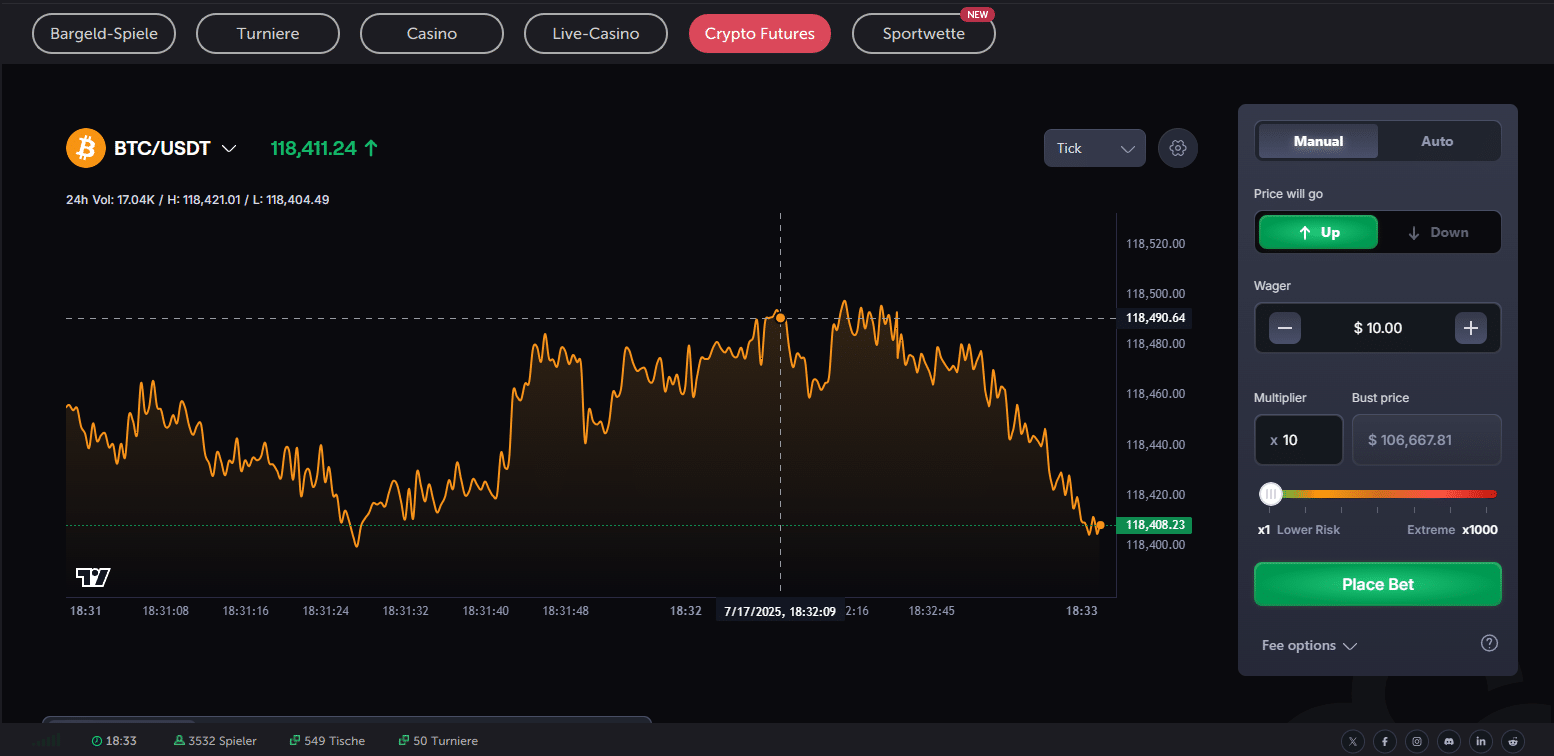 coinfutures cryptofutures