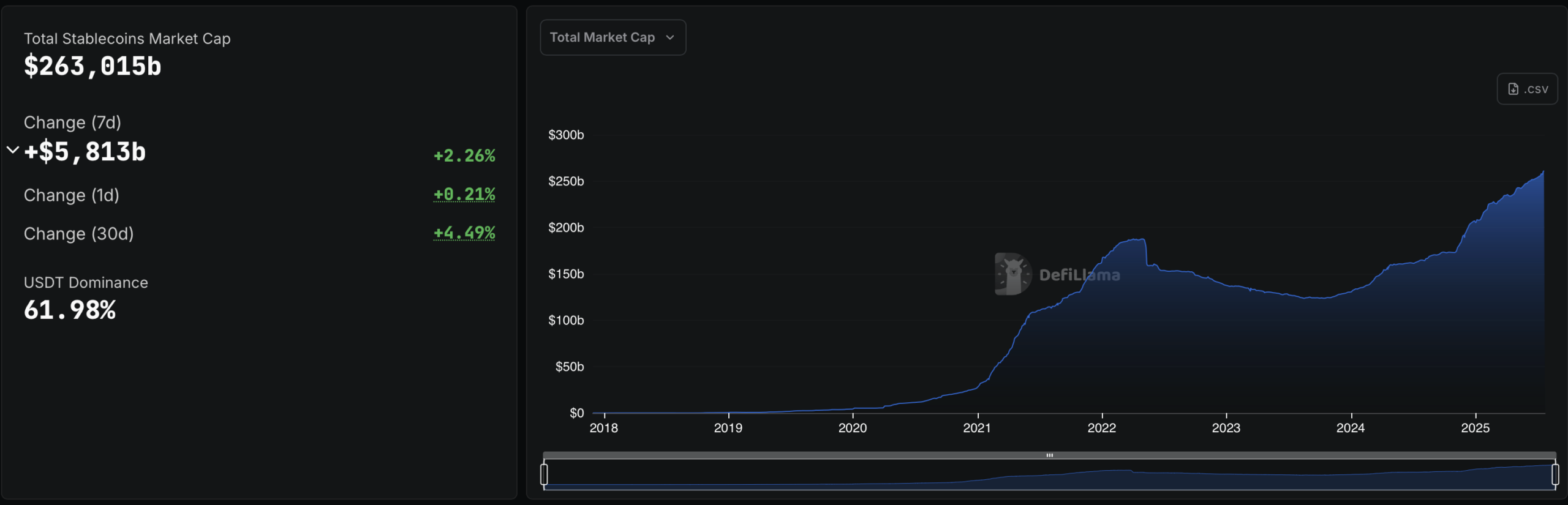 Bitcoin ETF