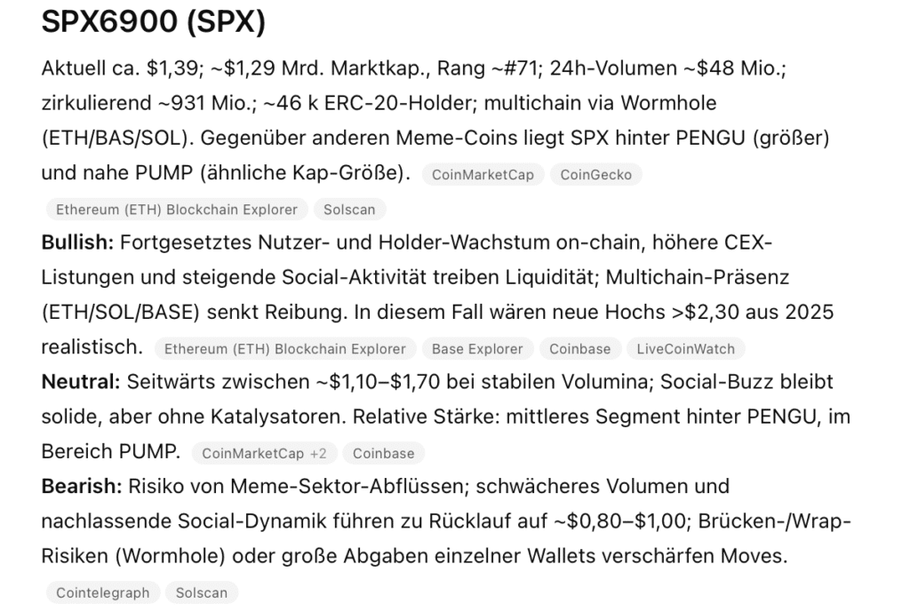 SPX6900