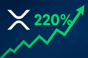 XRP Wallets 220 %