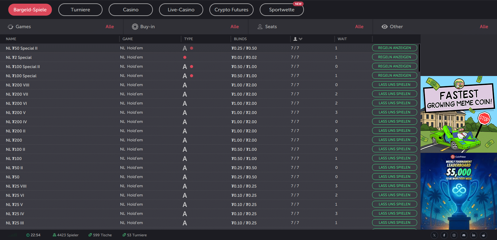 coinfutures 1