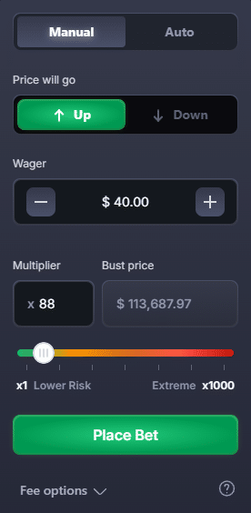 coinfutures kaufen