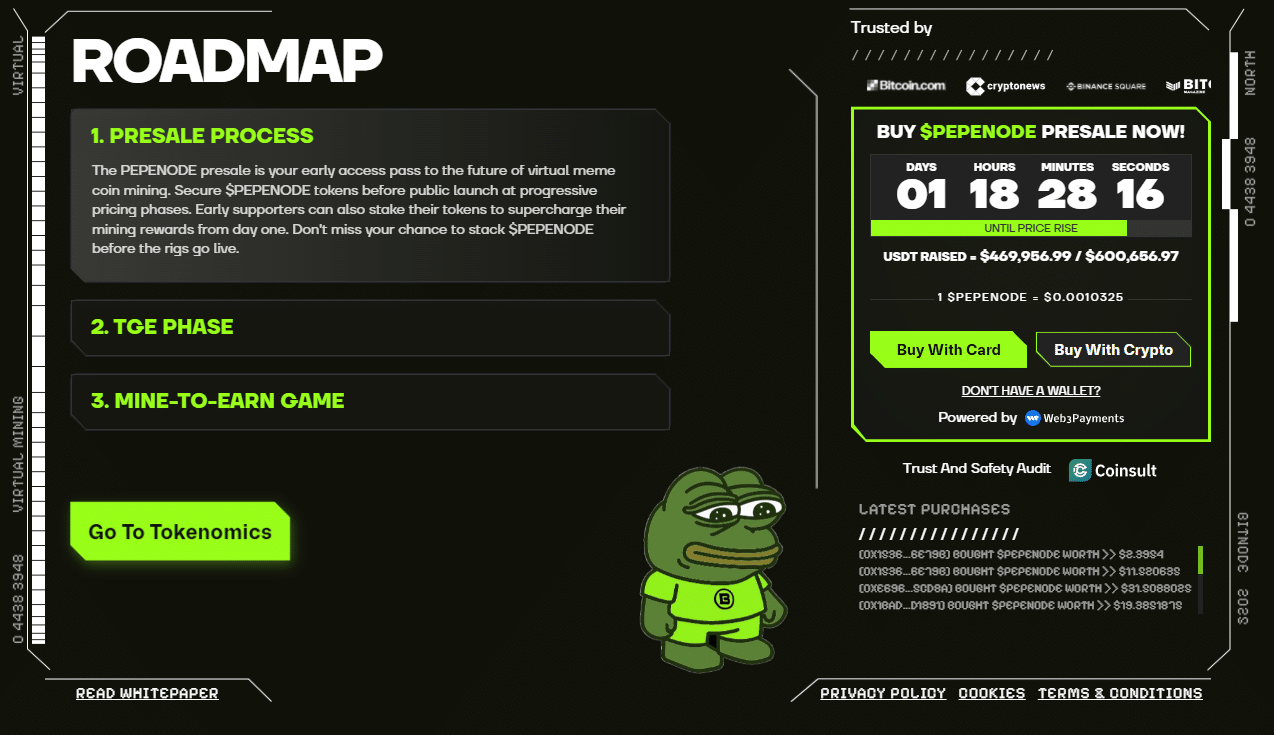 pepenode-roadmap