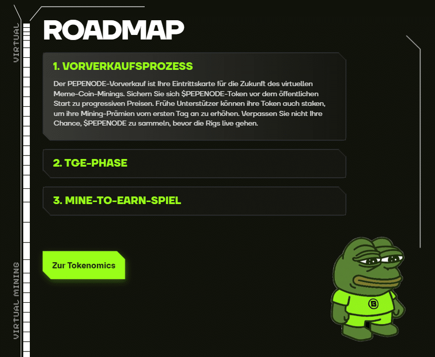 Pepenode Roadmap