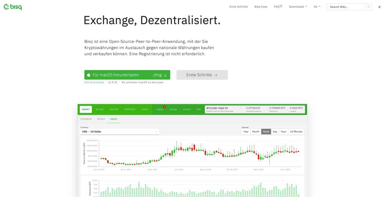 Krypto Börsen ohne KYC 2026 » Test & Vergleich