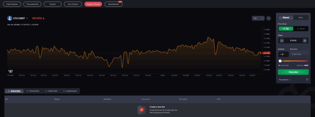 Coinfutures-Litecoin-Futures-2048x763