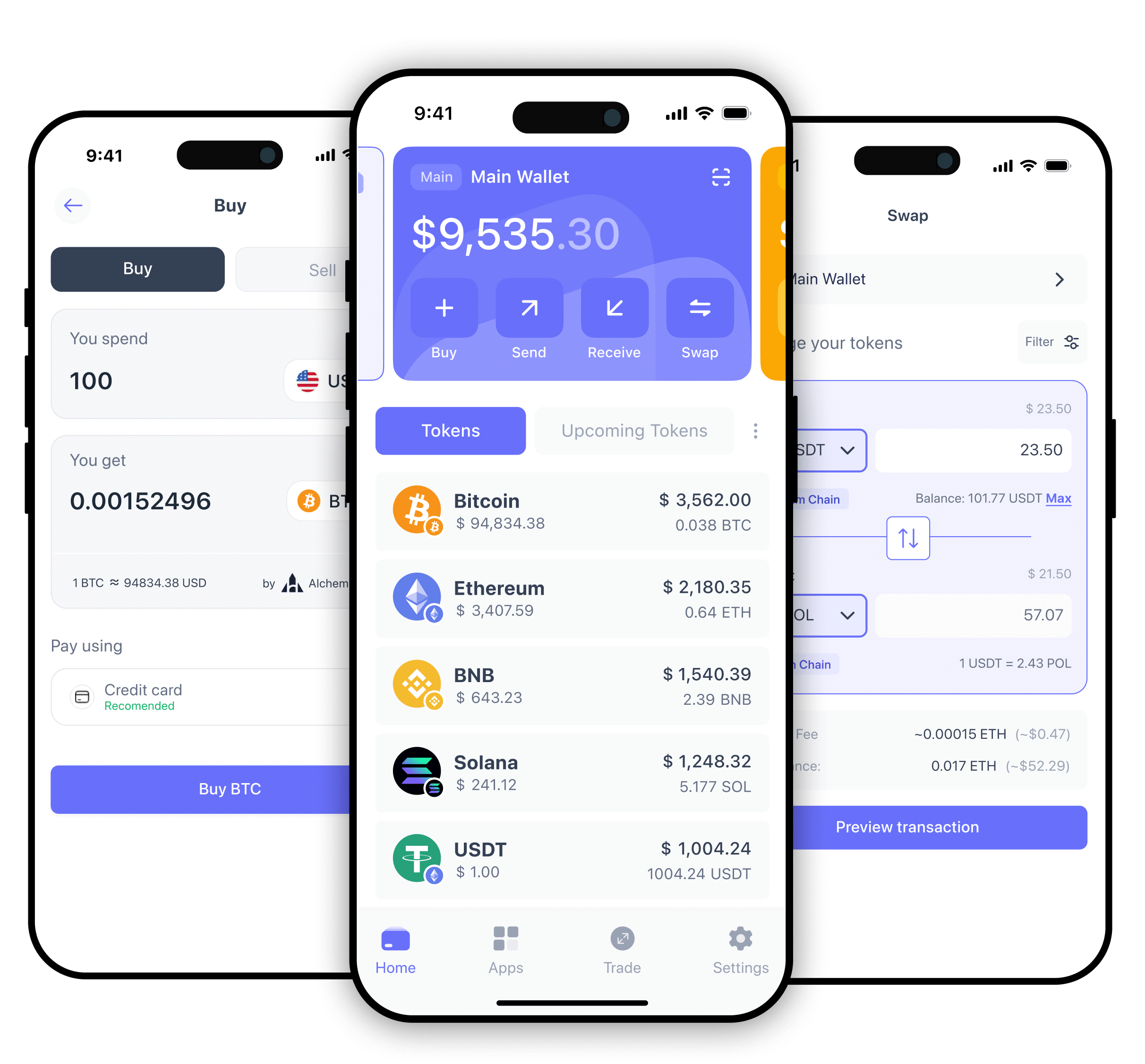 Beste Wallet Ohne Kyc 1