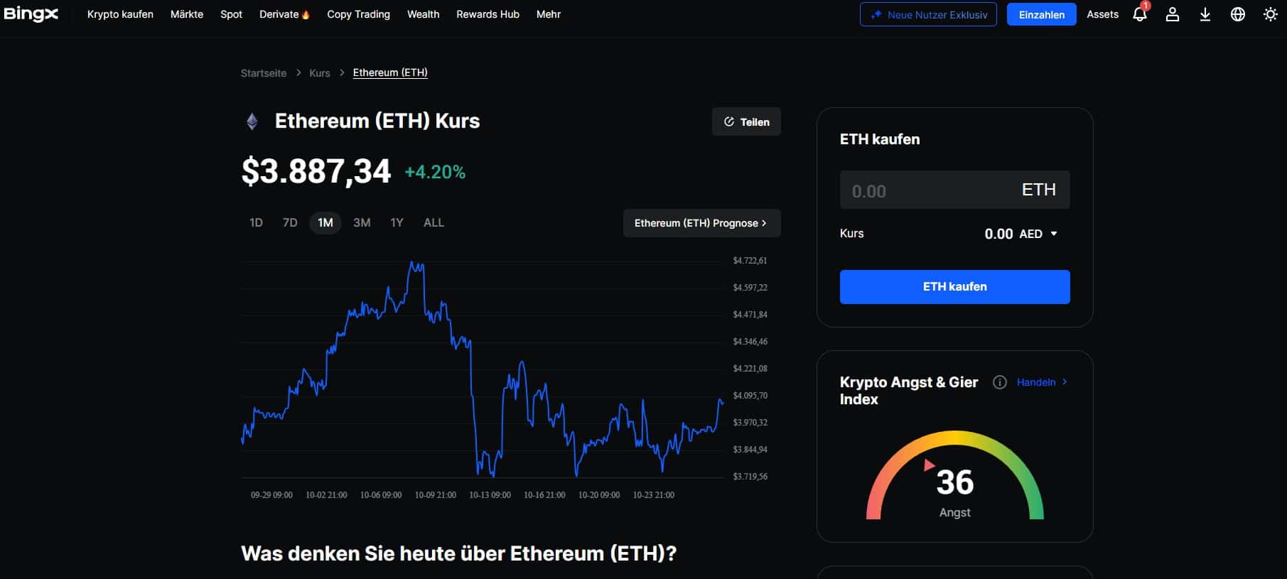 bingx ethereum kaufen