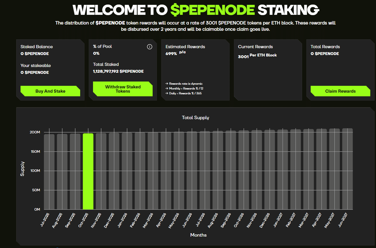 pepenode-staking