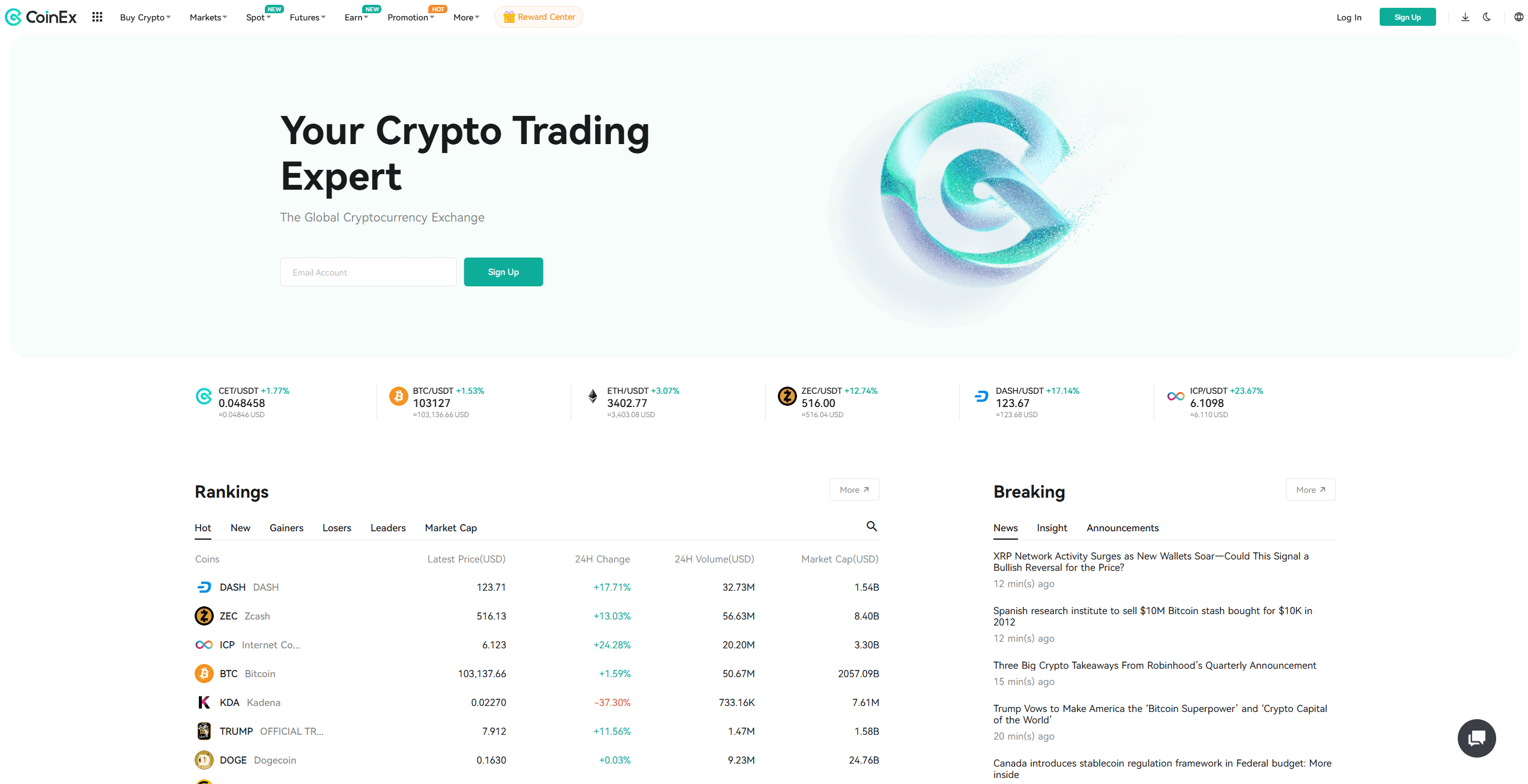 Krypto Futures Börsen 2026: Die besten Plattformen im Test