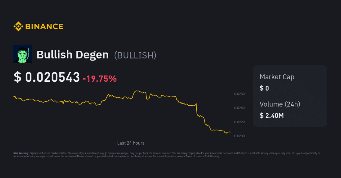 bullish degen