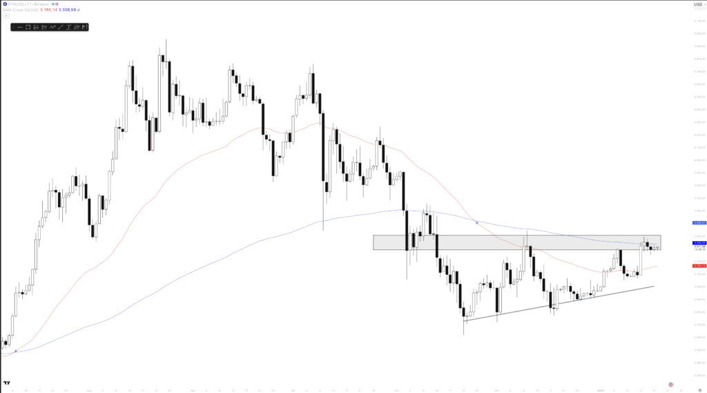 eth